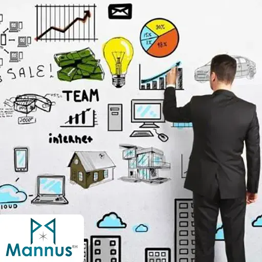 Recrutamento e Seleção de Profissionais para Empresas